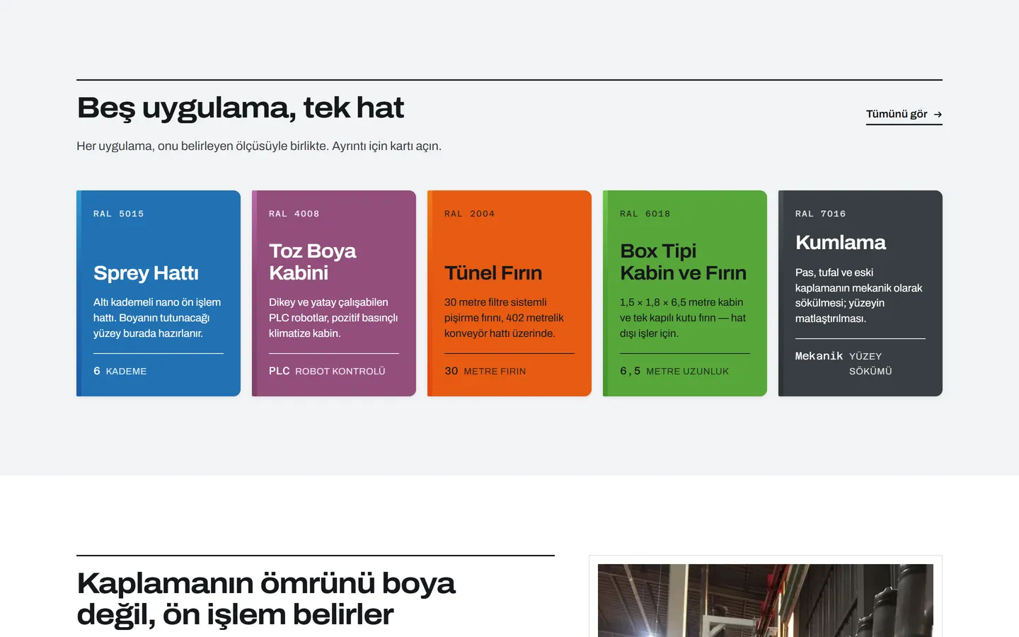 Applications: five application cards, each in its own RAL colour