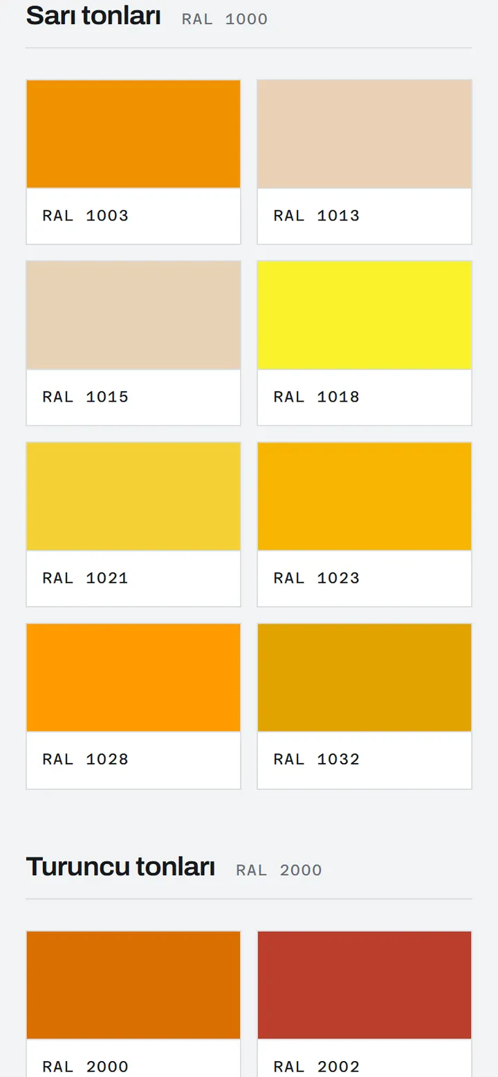 RAL chart: 63 colours in 9 groups